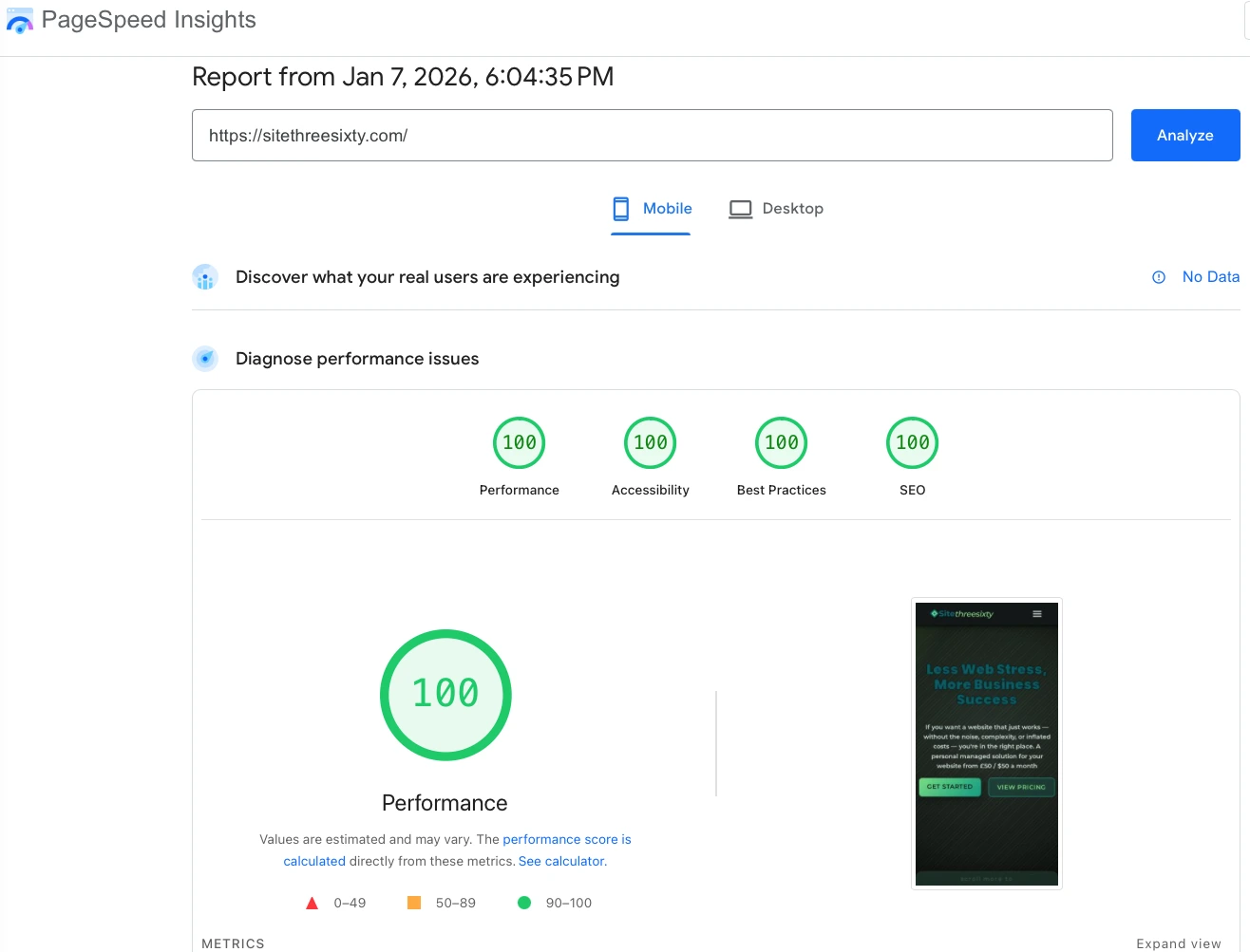 Sitethreesixty PageSpeed score showing 100/100 across all metrics